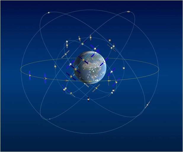 Beidou-3