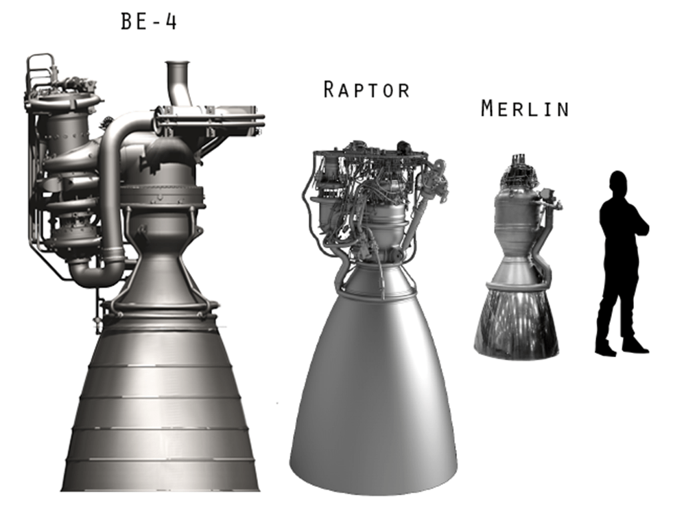 SpaceX Raptor Merlin BE-4