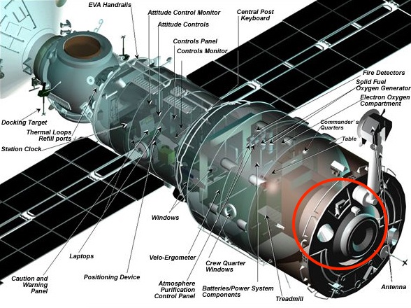 ISS perdita Zvezda