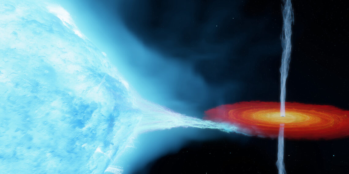 Un render del sistema Cygnus X1. Credit: International Centre for Radio Astronomy Research.
