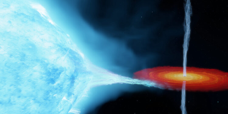 Un render del sistema Cygnus X1. Credit: International Centre for Radio Astronomy Research.