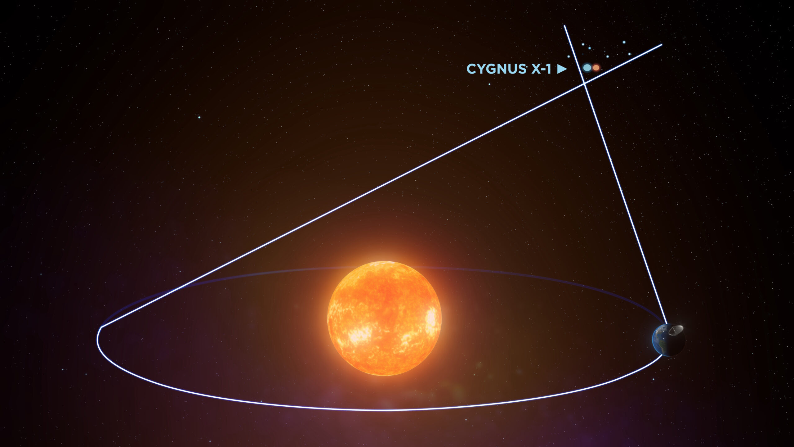 Cygnus X1 buco nero 