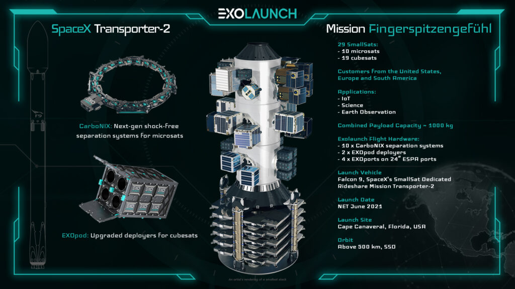 spacex transporter 2 spacex transporter 2