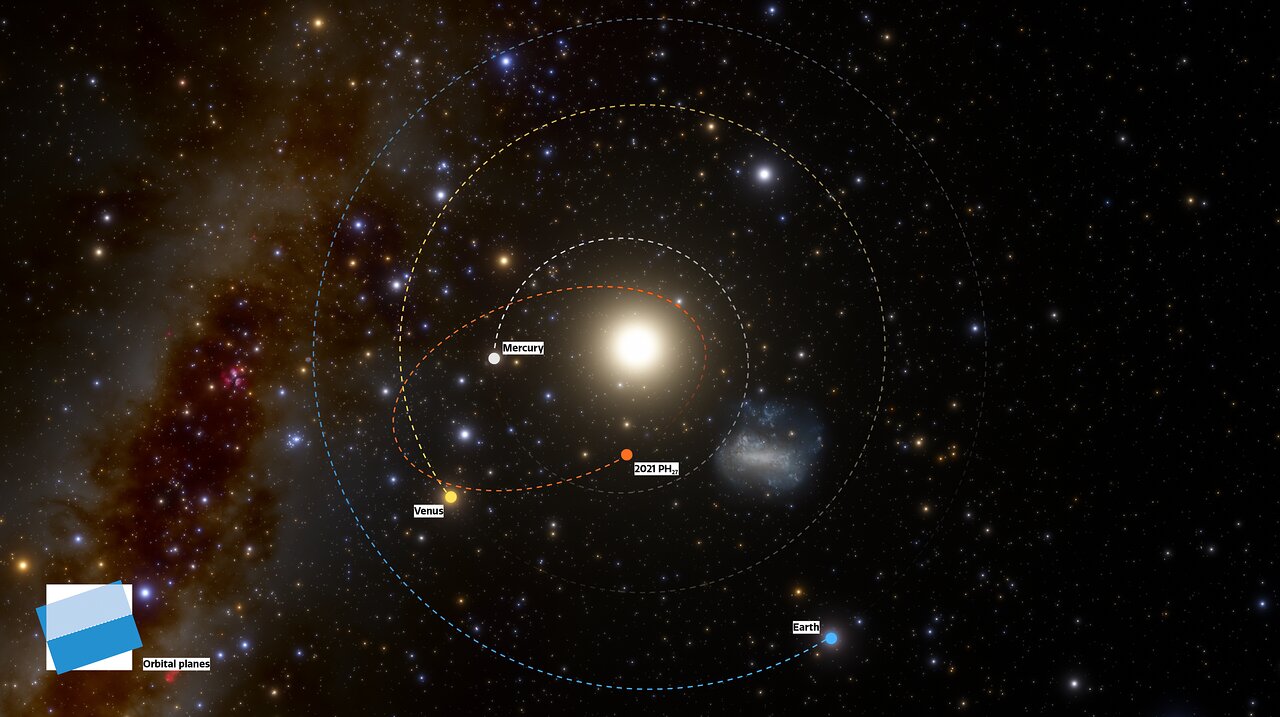 2021 PH27 orbita