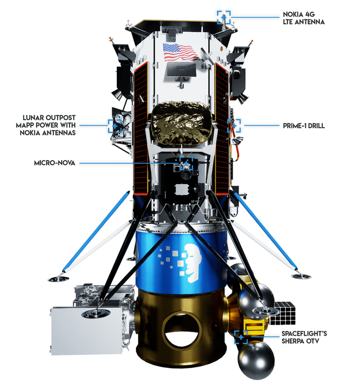 Il payload a bordo del Falcon 9 per la missione IM-2 e GEO Pathfinder. In alto il lander, in basso il SHERPA. Sulla destra in basso il satellite di Orbit Fab. Credits: Intuitive Machines.