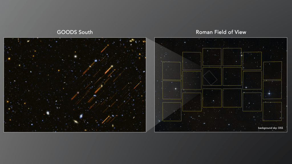 Roman Hubble confronto