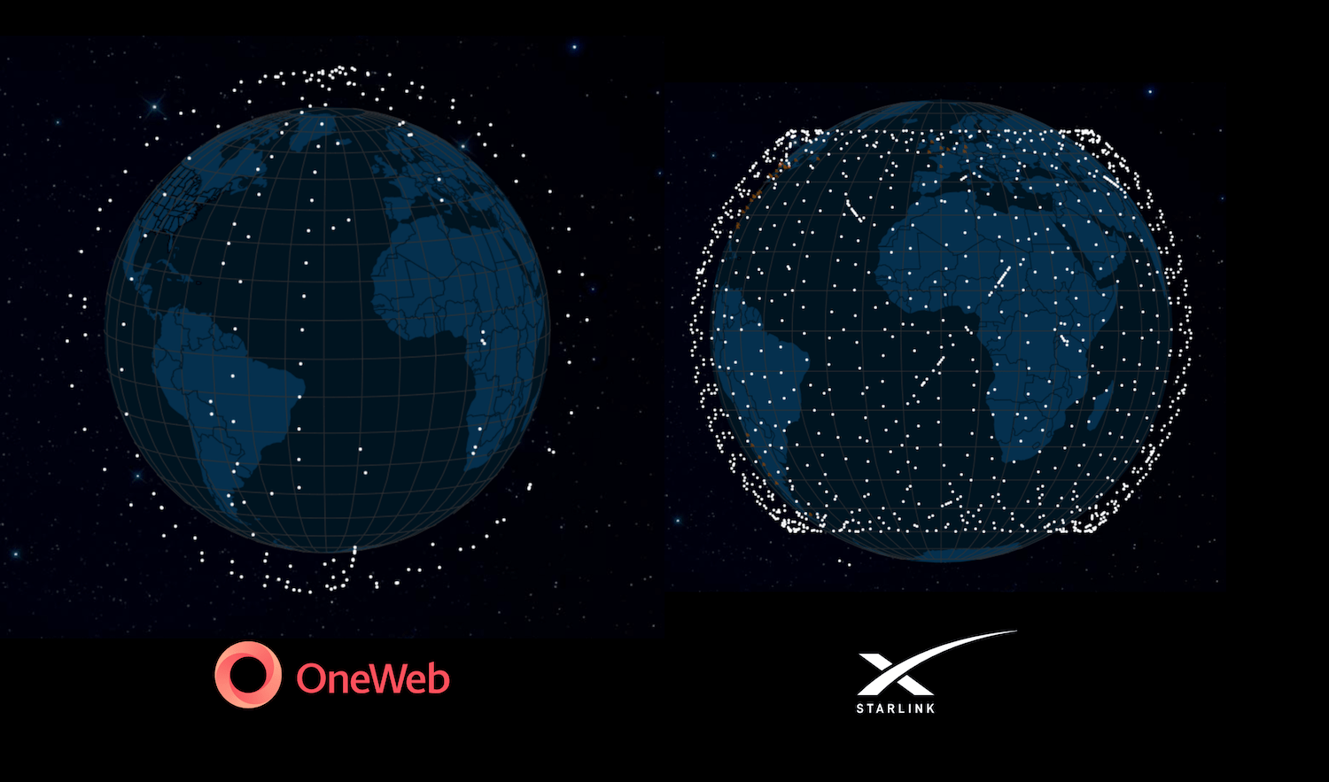 Confronto fra le due costellazioni OneWeb e Starlink aggiornato al 14 settembre, senza gli Starlink lanciati oggi. Credits: SatelliteMap.