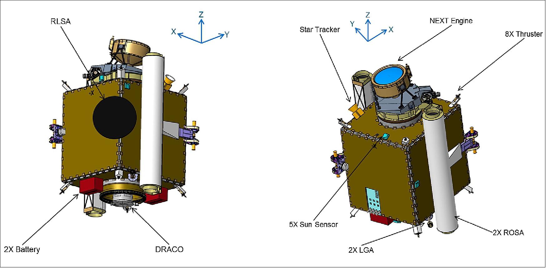 Due viste della sonda DSRT. Credits: NASA