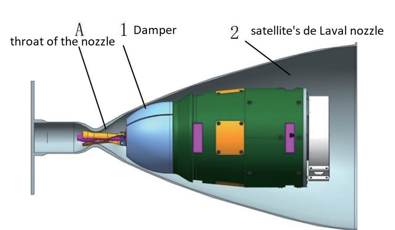 illustrazione di arma antisatellite Cina 