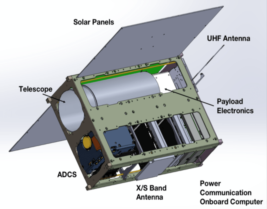 Il telescopio spaziale Toliman proposto per cercare pianeti abitabili intorno ad Alpha Centauri. Credits: Breakthrough Initiatives