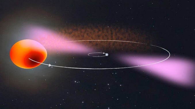 Pulsar sistema binario