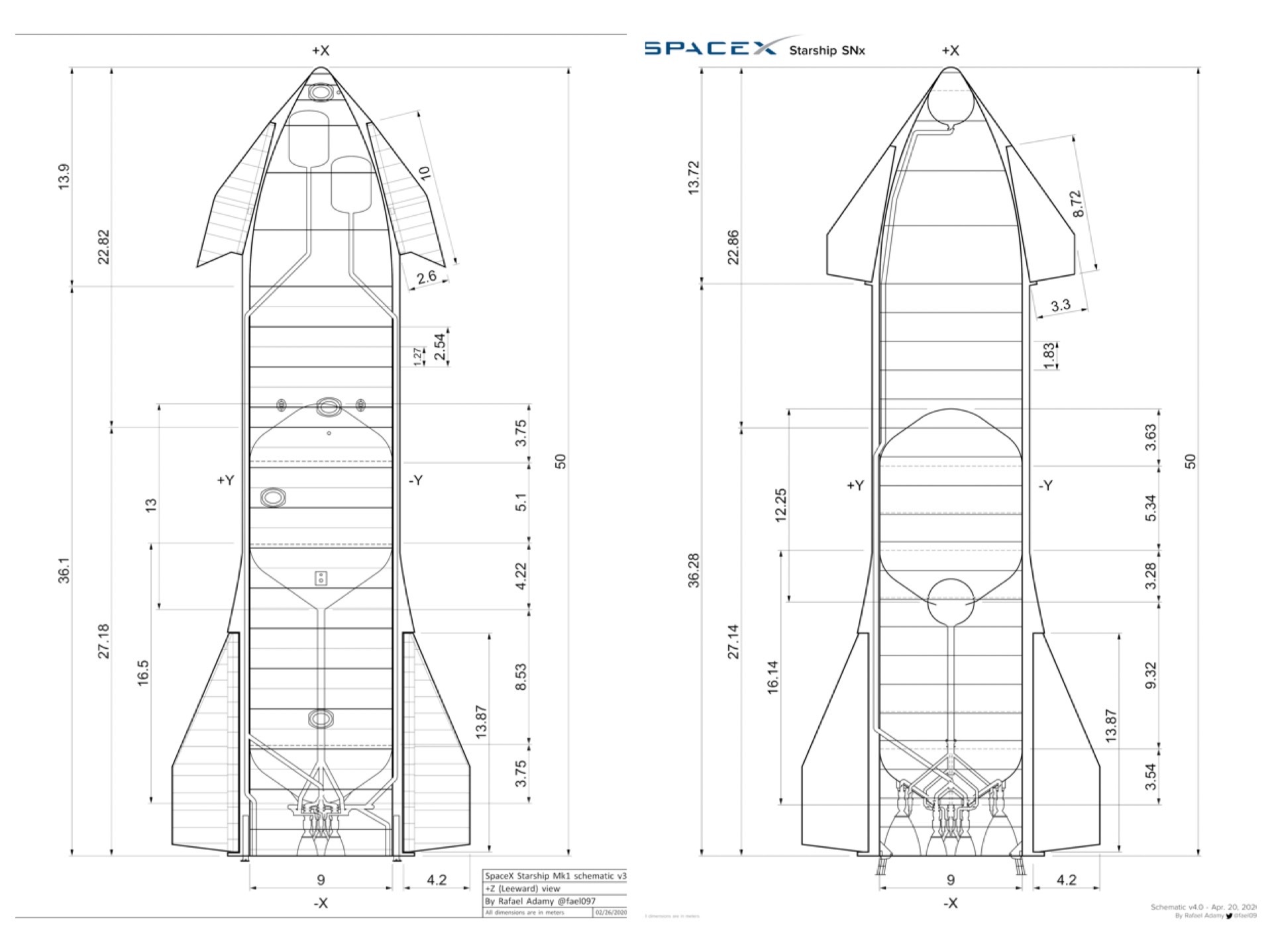schema starship