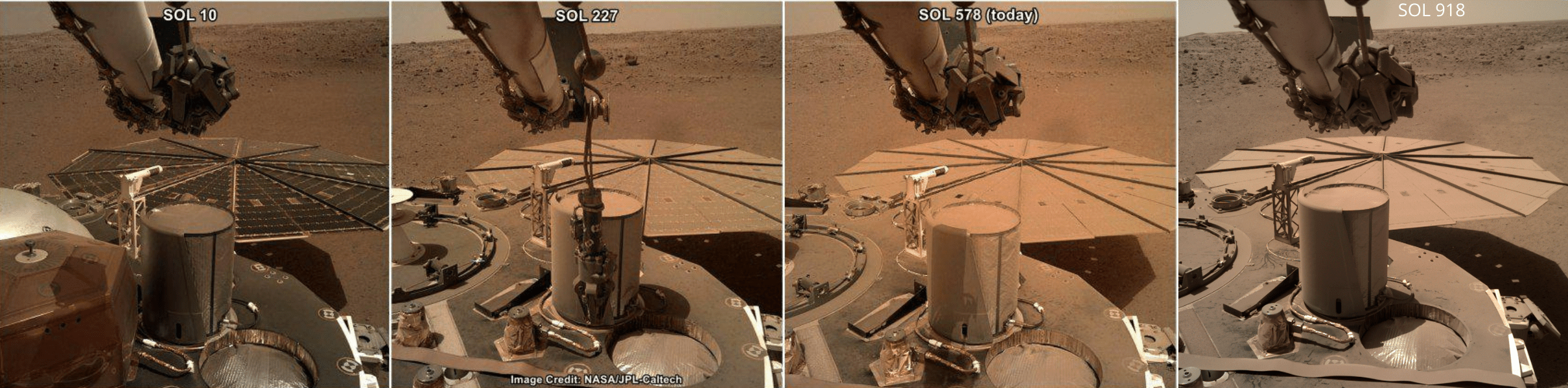 I pannelli solari di InSight, ripresi a Dicembre 2018, Luglio 2019, Luglio 2020 e giugno 2021. Ben apprezzabile il depositarsi della regolite marziana. Credits: NASA/JPL