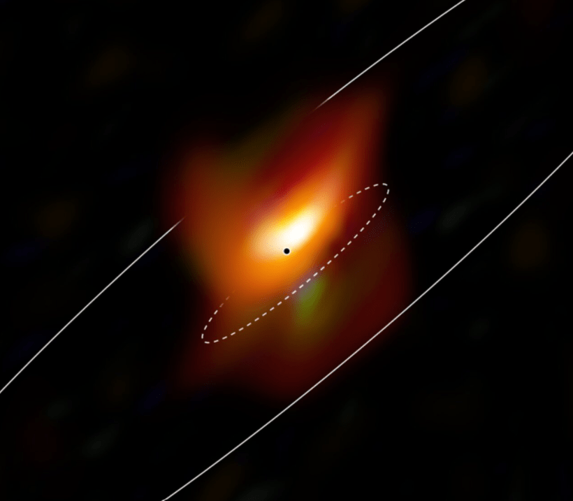 AGN Messier 77 schema