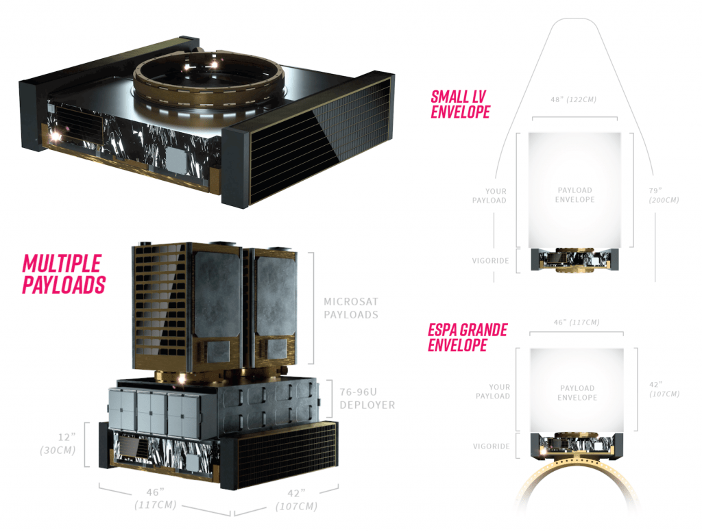 Il Vigoride di Momentus Space. Credits: Momentus Space.