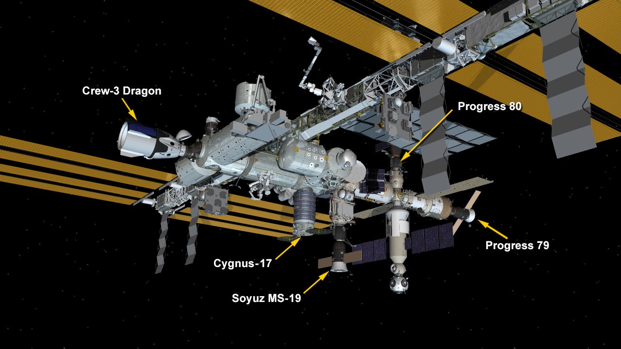 La situazione attuale delle capsule sulla ISS. Credits: NASA