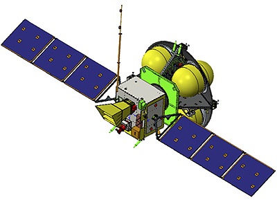Un render tecnico del satellite SMILE. Credits: ESA.