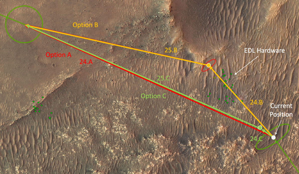 Le tre opzioni della NASA per i voli 24 e 25 di Ingenuity. Credits: NASA/JPL-Caltech/University of Arizona/USGS