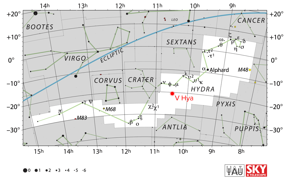 VHydrae posizione