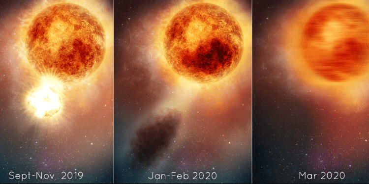 Evoluzione Betelgeuse