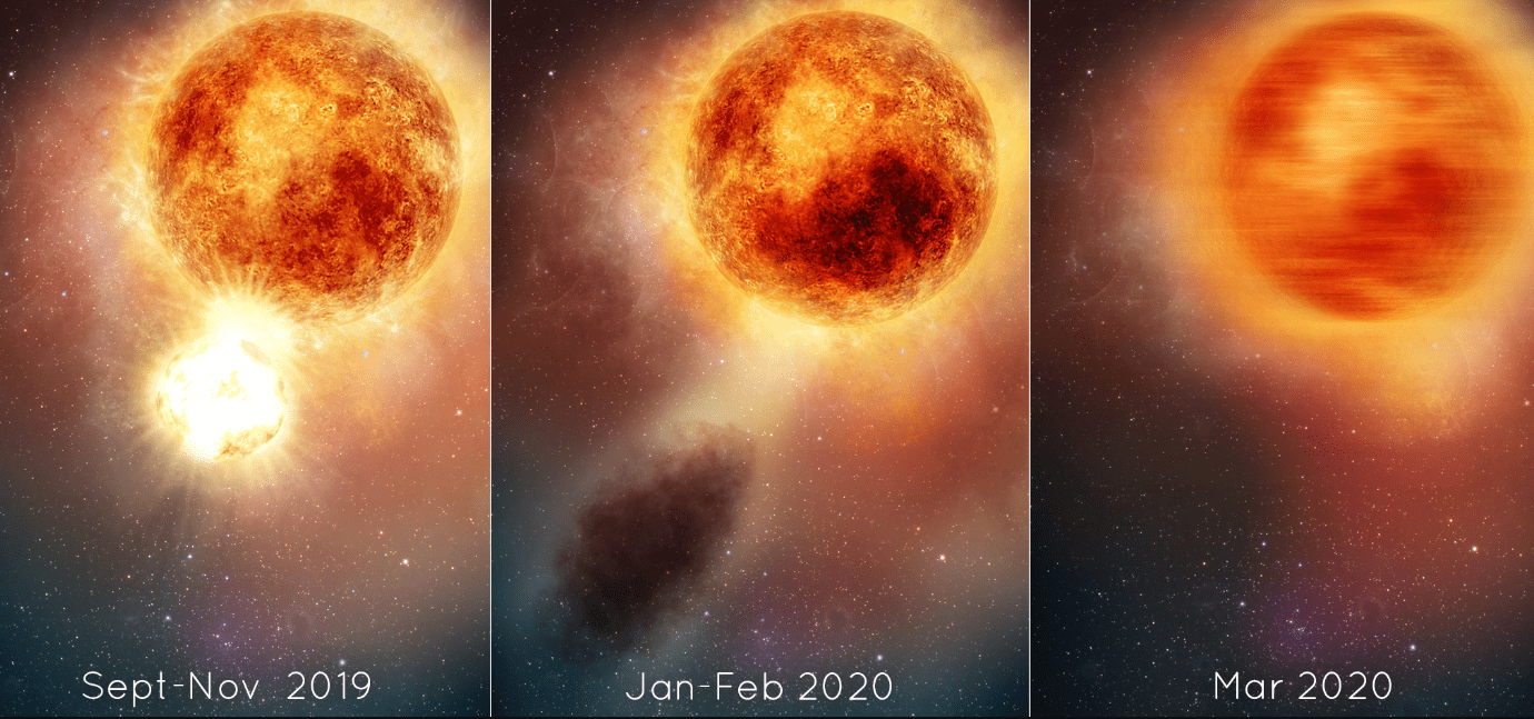 Evoluzione Betelgeuse