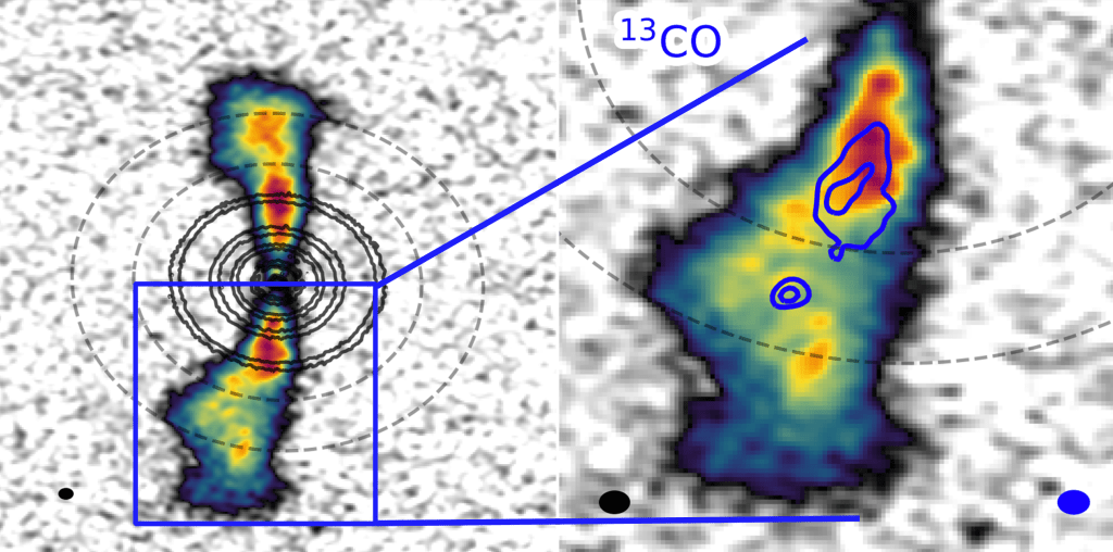 gas in un disco circumplanetario