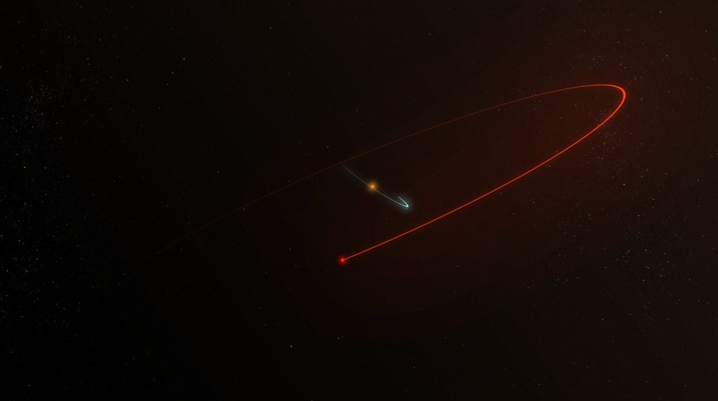 Due stelle e un pianeta