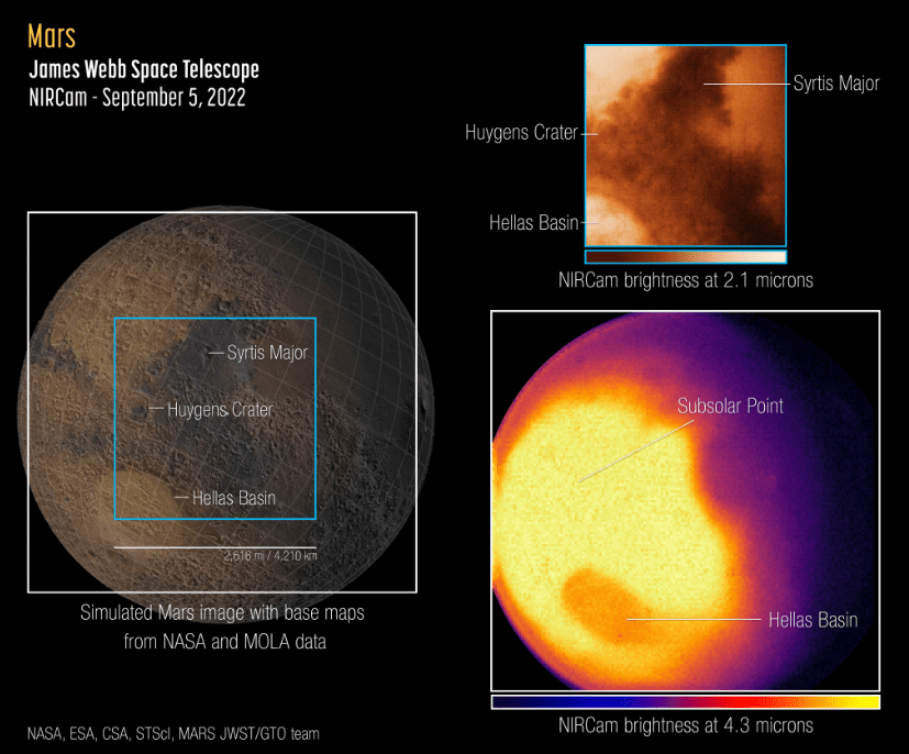 Le prime immagini di Marte del Webb