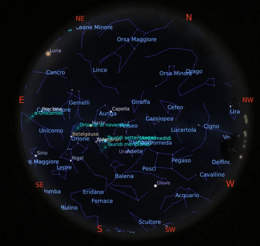 Cielo di novembre 2022. Credits: Stellarium