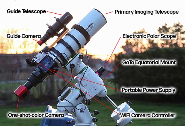 Set-up astrofotografia