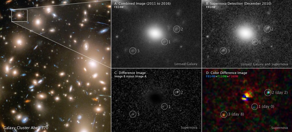 Tre stadi di evoluzione della stessa supernova