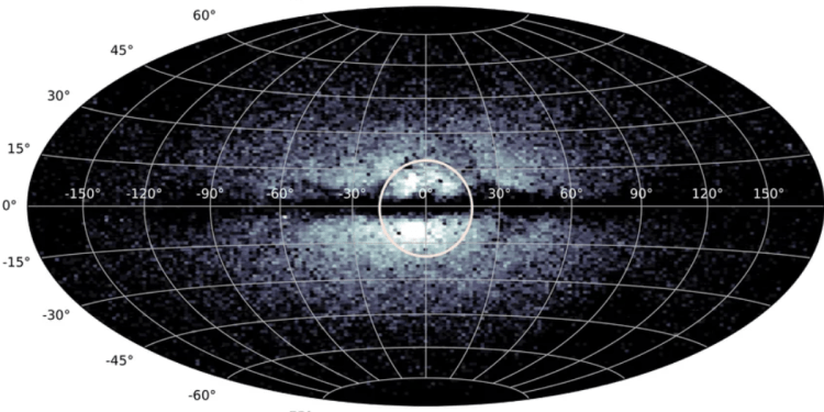 Stelle nucleo galattico