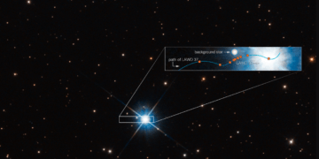 Hubble e microlensing