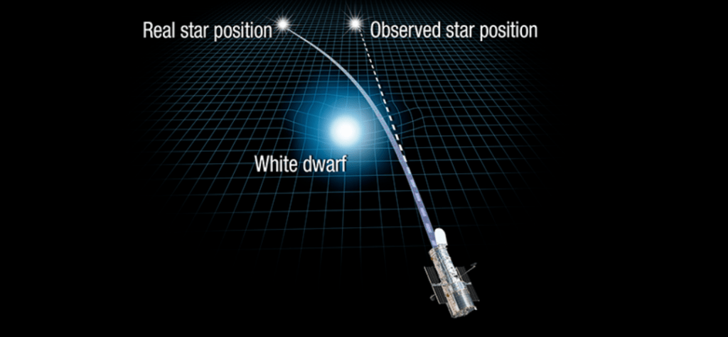 Hubble trova una nana bianca solitaria
