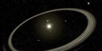Sistema Planetario