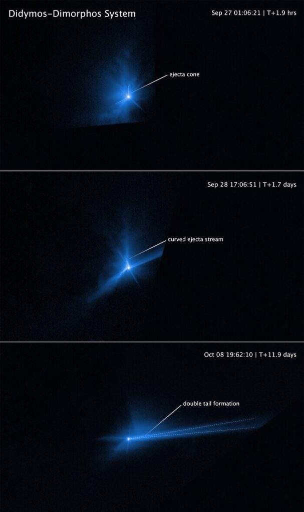 Impatto di DART su Dimorphos catturato con Hubble