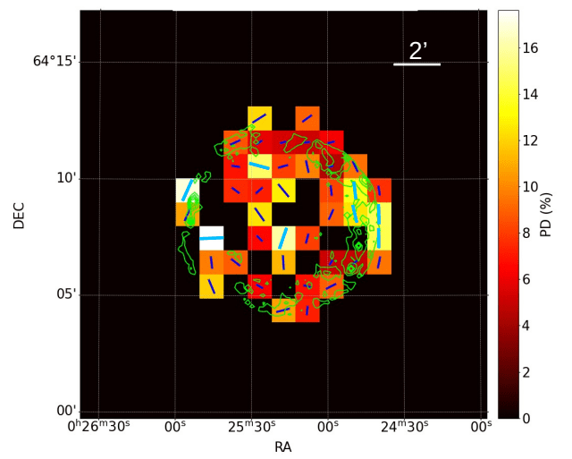 Mappa di polarizzazione di Tycho con IXPE