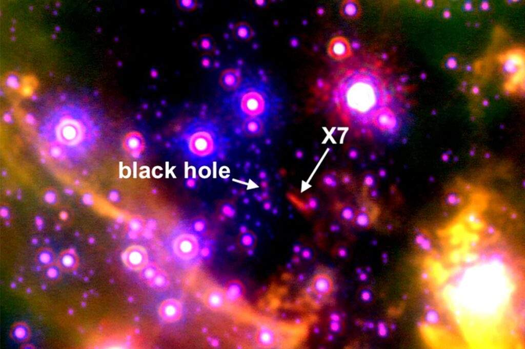 X7 e Sagittarius A*