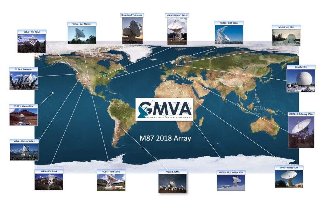 GMVA