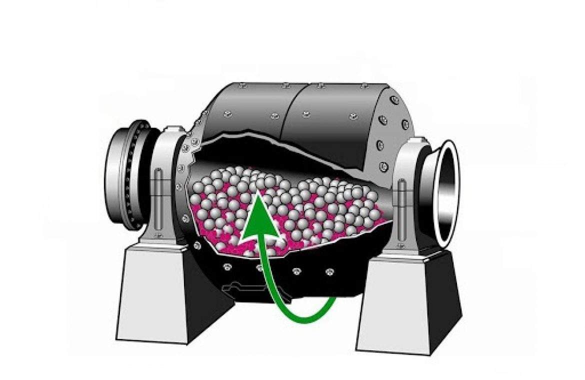 Schema di un mulino a sfere. Credits: energosteel.com