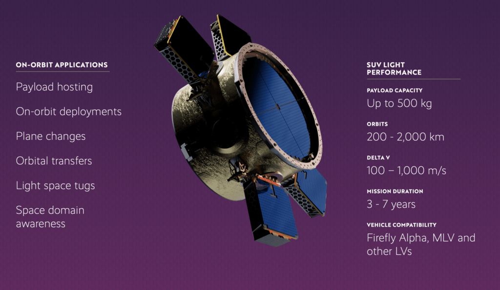 Lo space Utility Veichle di Firefly nella sua versione lite per l'uso in orbita terrestre bassa. Credits: Firefly