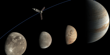 Juno flyby