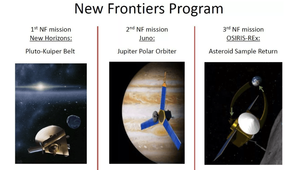 New Frontiers