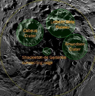 Chang'e 8 regioni di atterraggio