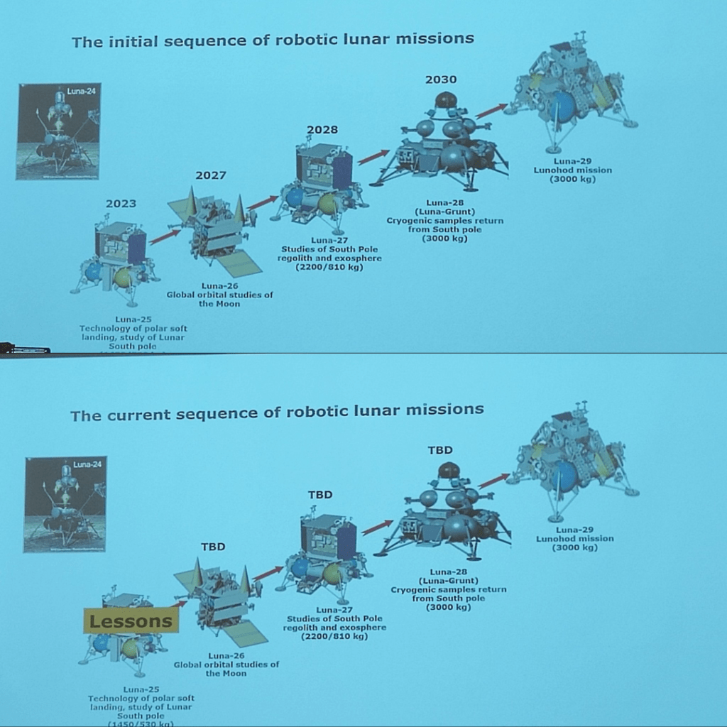 Sopra il piano di esplorazione lunare Russo prima di Luna-25, sotto lo stesso programma con la dicitura "Lesson" su Luna-25. 