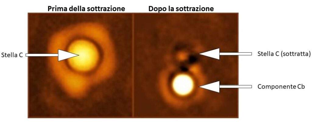 Sottrazione della luce di C