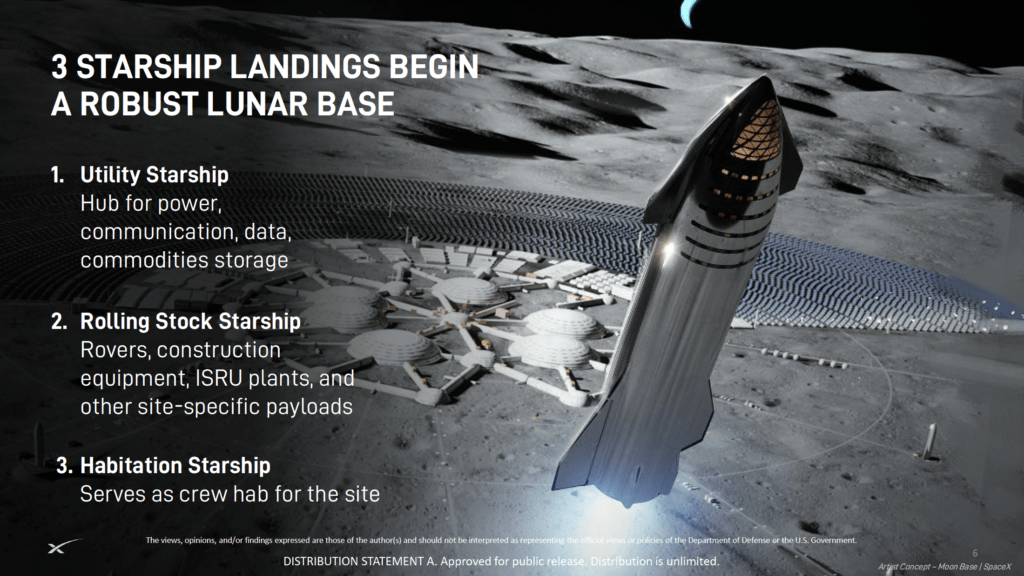 Una slide degli studi SpaceX per il programma LunA-10.