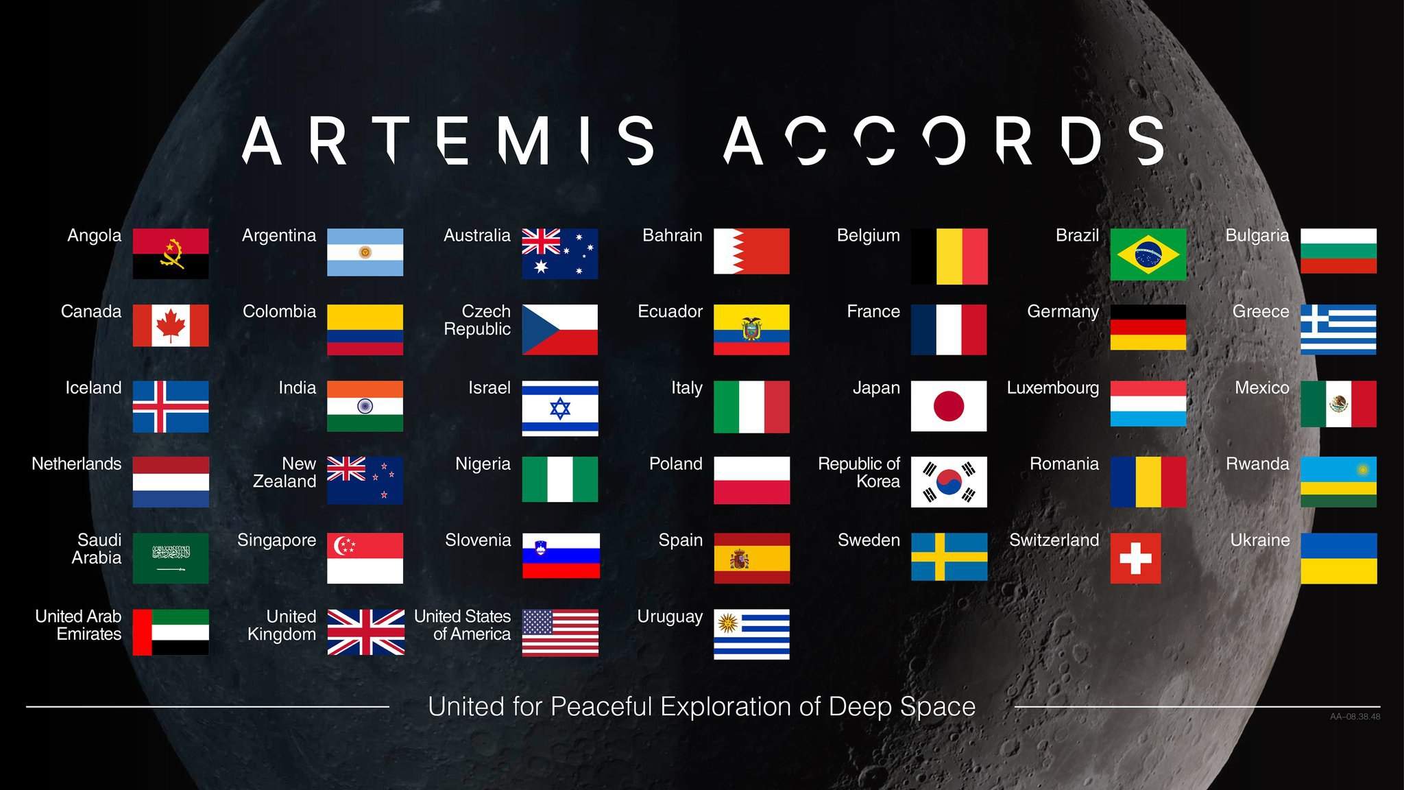 Slovenia signed the Artemis Accords