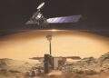 Le componenti principali della missione ExoMars 2028. Credits: ESA