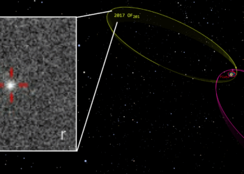 L'oggetto transnettuniano estremo 2017 OF201 scoperto a maggio 2025. Credits: Wikimedia Commons, Institute of Advanced Studies, Astrospace.it